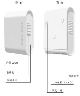 森眼中心站