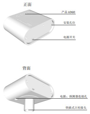 数据采集节点